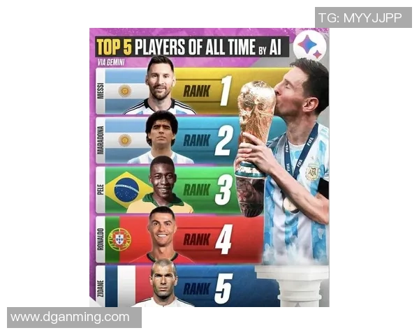 全球足球球星文化素养排名榜揭秘 谁是最具智慧的球场巨星 全球足球球星文化素养排名榜揭秘 谁是最具智慧的球场巨星