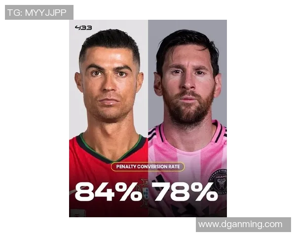 足球巨星对比 谁才是真正的足坛王者 探讨梅西C罗内马尔等顶级球员的差距 足球巨星对比 谁才是真正的足坛王者 探讨梅西C罗内马尔等顶级球员的差距