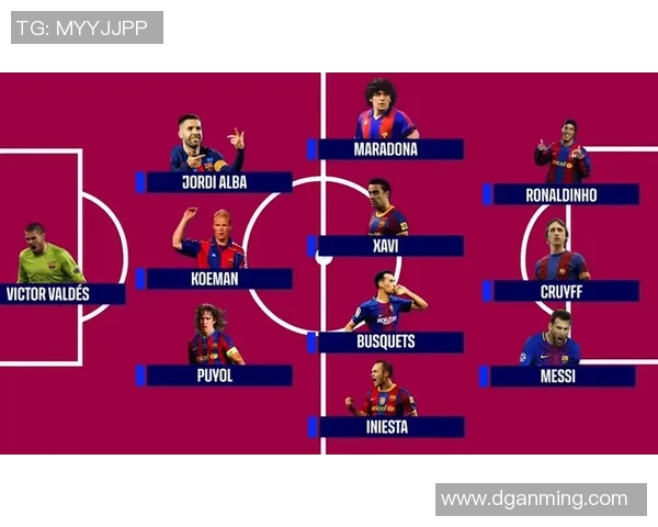 谁是绿茵场上的传奇英雄一起通过足球猜球星游戏来揭晓答案 谁是绿茵场上的传奇英雄一起通过足球猜球星游戏来揭晓答案