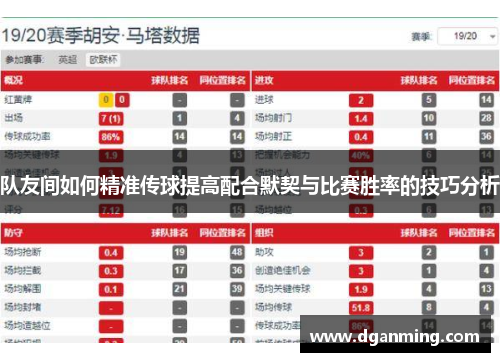 队友间如何精准传球提高配合默契与比赛胜率的技巧分析